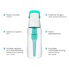 Dafi Filter Bottle Solid | Colour Turquoise 0.5 L |