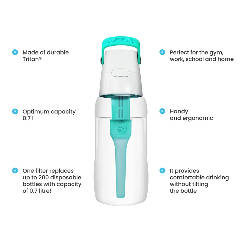 Dafi Filter Bottle Solid | Colour Turquoise 0.5 L |