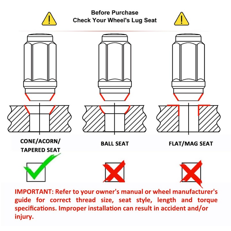 White Knight 3004ST-4 1/2"-20 Stainless Steel Capped Duplex Acorn Lug