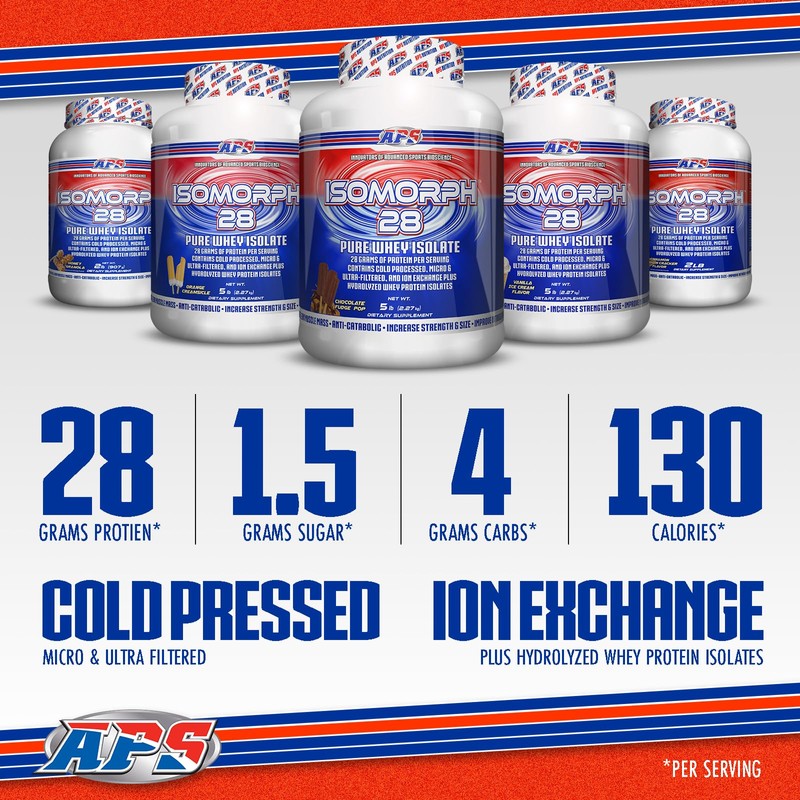 APS Nutrition IsoMorph 28 Protein Powder | Pure Whey Isolate