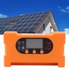 Solar Charge Controller Dual USB Type C Fast Charge Solar