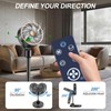 Replacement Remote Control Compatible for Omni Breeze Tower Fan SFY.22,