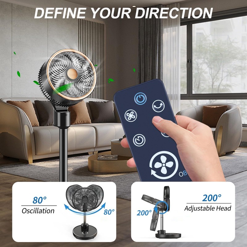 Replacement Remote Control Compatible for Omni Breeze Tower Fan SFY.22,