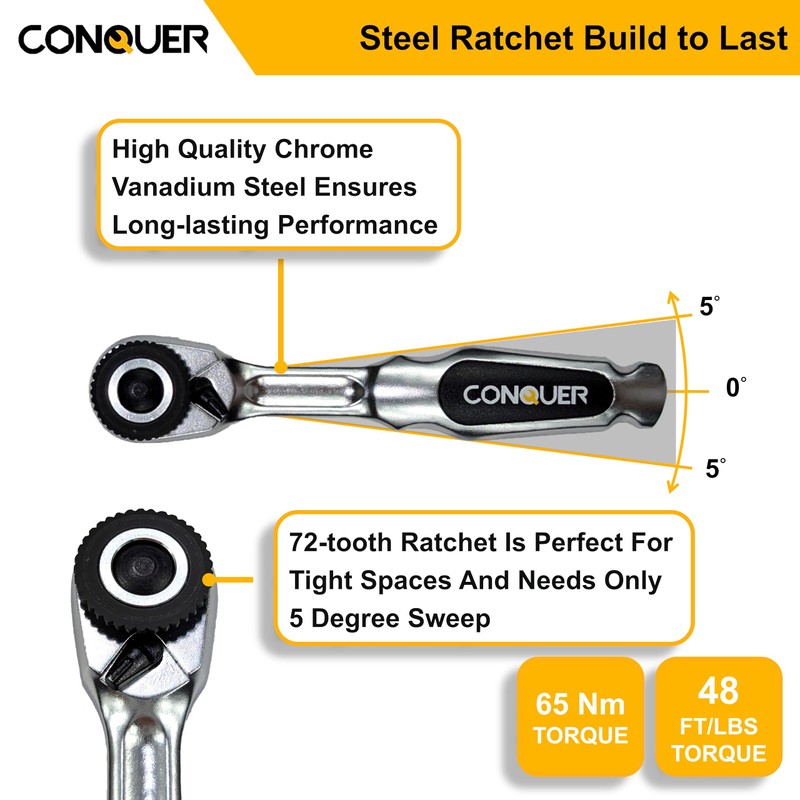 CONQUER 22pc 1/4 Ultra Low Profile Mini Ratchet Close Quarter