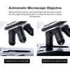 Infinity Objective Lens 40X Wide Viewing High Transmittance 195 Microscope