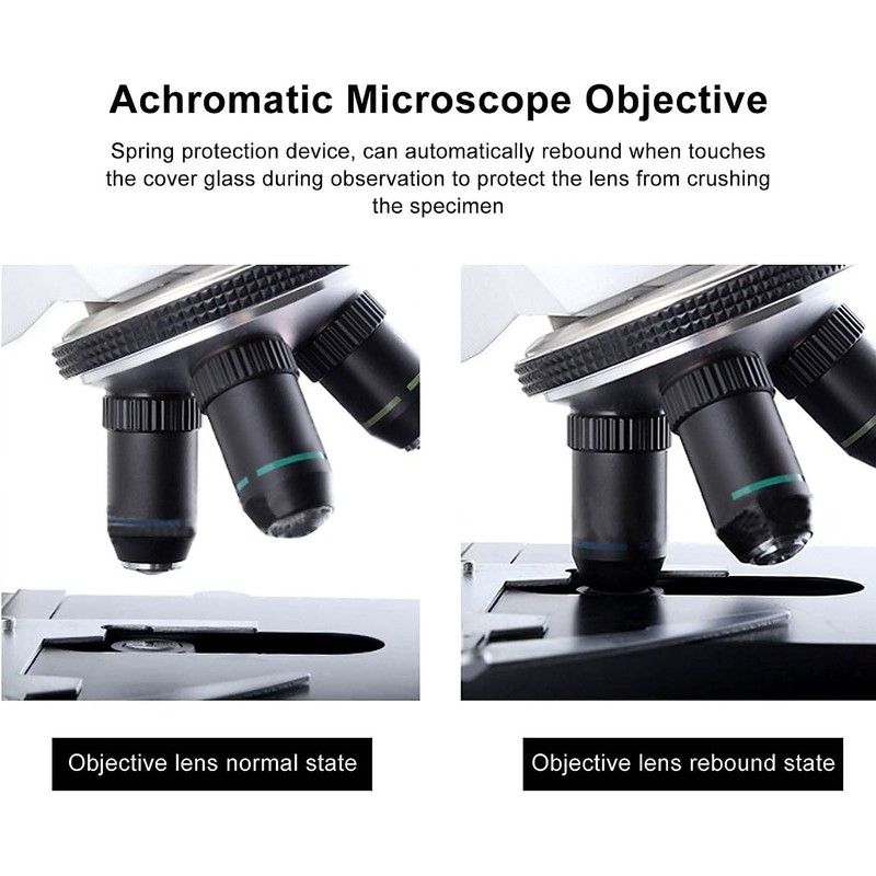 Infinity Objective Lens 40X Wide Viewing High Transmittance 195 Microscope