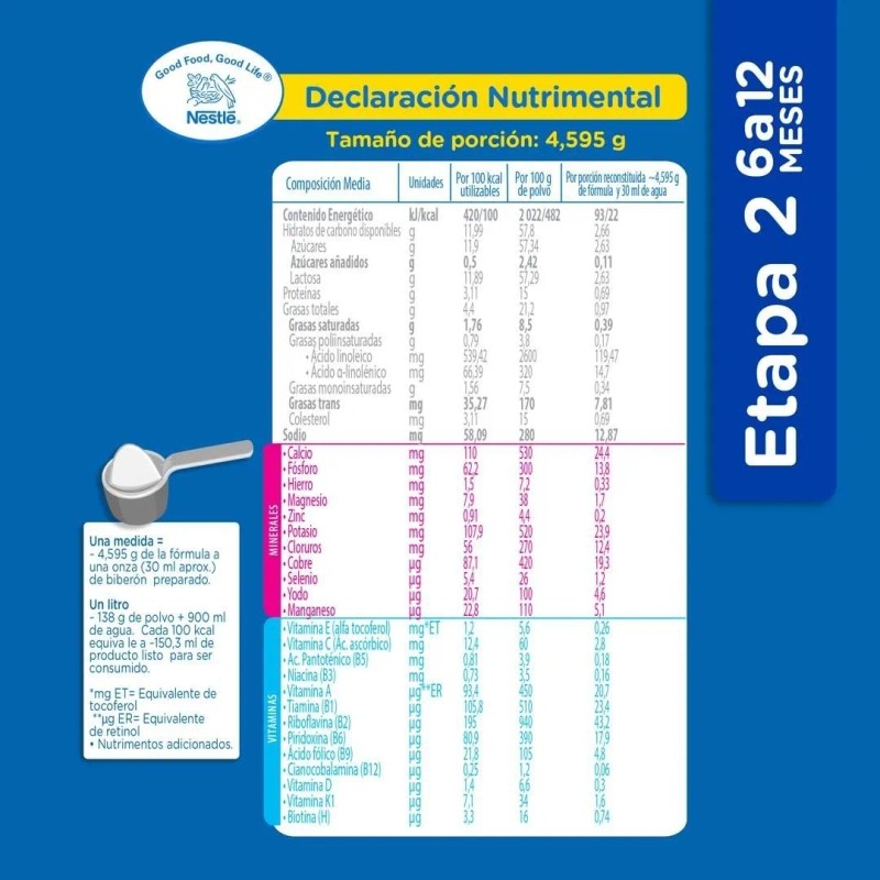 Fórmula de Continuación Nidal Bebés de 6 a 12 meses