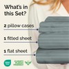 4 Piece Striped Sheets for Cal King Size Bed –