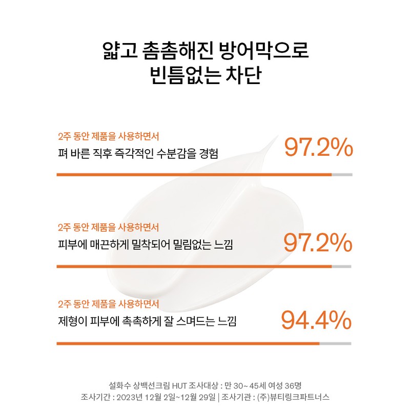 Sulwhasoo [설화수]상백선크림 단품세트 SPF50+/PA++++ [SULWHASOO] Snowise Brightening Cream Single Set
