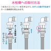 Gaona GA-LC002 Yatamon Curtiss Automatic Washing Machine Water Supply Hose