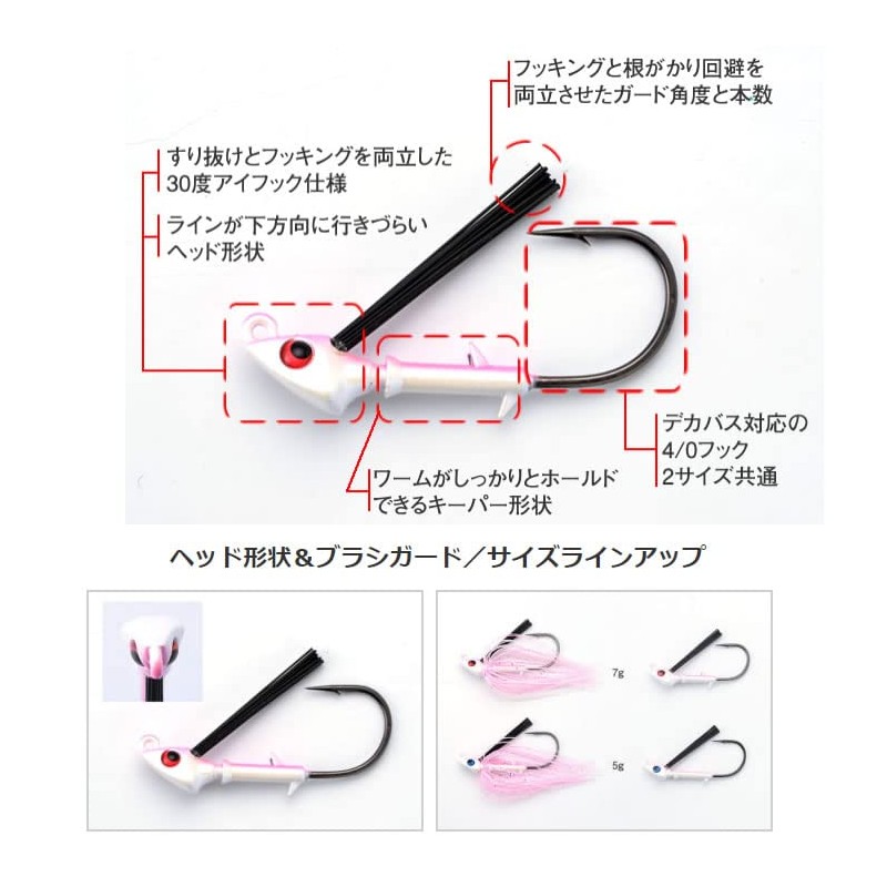 Prosfactory Swim Jig, 0.2 oz (5 g), Sexy Shad