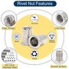 Vifmy Metric 304 Stainless Steel Rivet Nut Assortment Kit(218 Pcs),M3