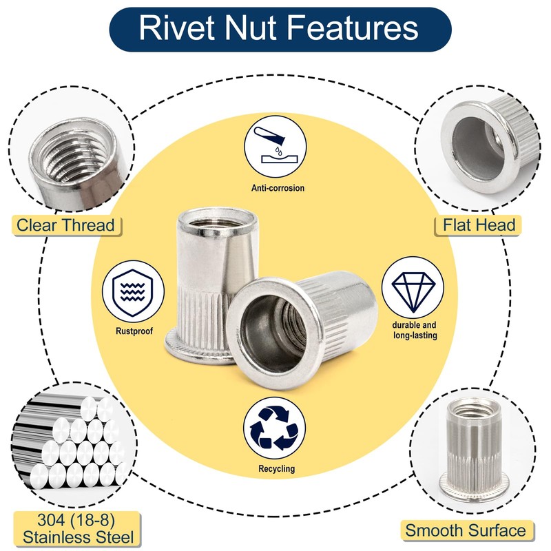 Vifmy Metric 304 Stainless Steel Rivet Nut Assortment Kit(218 Pcs),M3