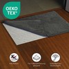 ECOMAT Non-Slip Mat, Extra Non-Slip Carpet Underlay, Non-Slip, Washable, Suitable