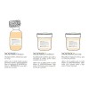 Kit Shampooacondicionador Nounou Davines