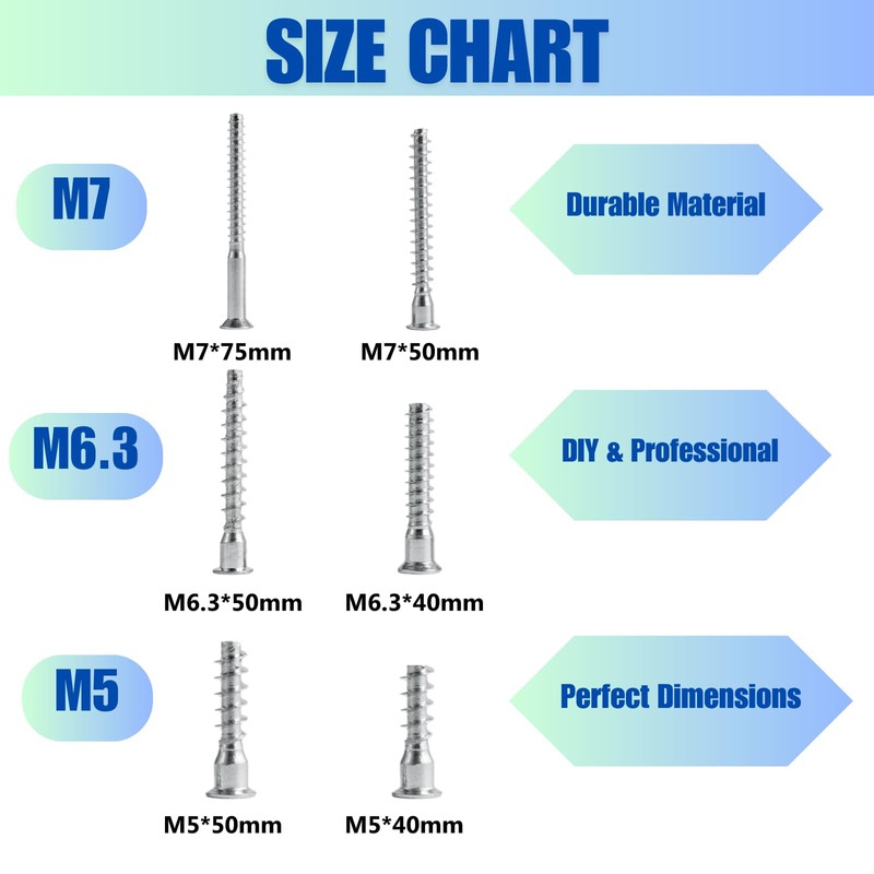 Confirmat Screws, 50PCs M5 x 50mm, Hex Socket Drive Countersunk