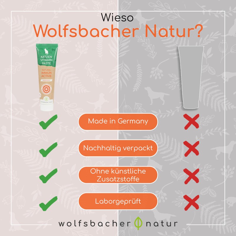 Vitamin Paste for Cats - With 7 Important Vitamins -