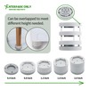 What's Up? Anti-Vibration and Anti-Walk, Washer and Dryer Pads