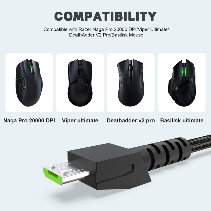 Mouse Charging Cable Compatible with Razer Viper Ultimate, Naga Pro,