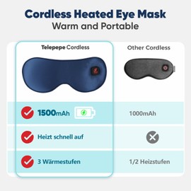 Telepepe Wireless Heated Eye Mask, Warm Eye Compress, 1500 mAh (Blue)