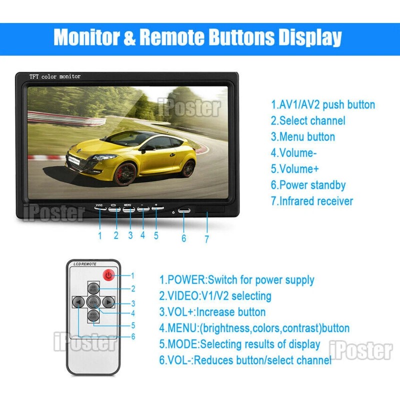 IPoster 7Inch Quad Monitor Backup Heavy Duty Camera Reversing CCD