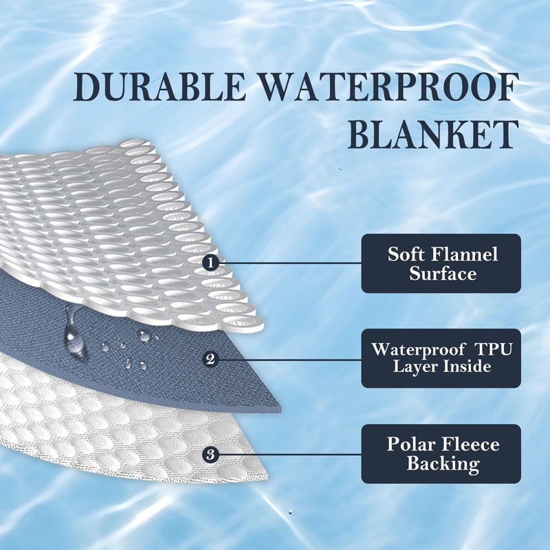 Yaning Waterproof Blanket 60"x80" for Adults, Reversible Waterproof Bed Cover