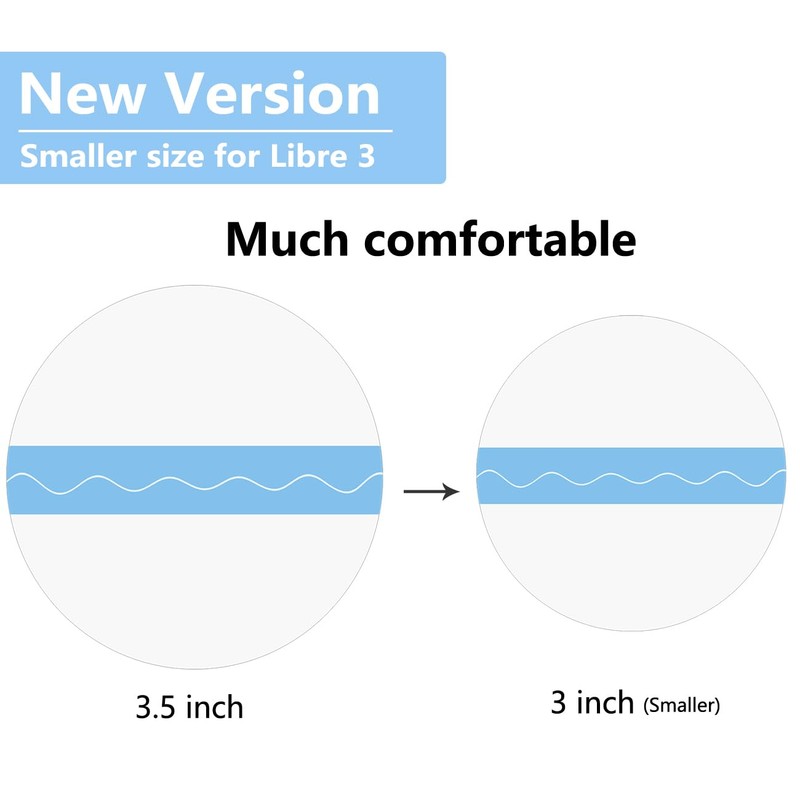 Sensor Covers for Libre 3, Waterproof-50 Pack Overpatch for Lbre