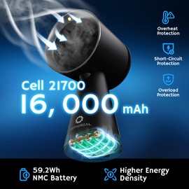 Airthereal Battery Operated Desktop Range Hood, Rechargable Portable Range Hood with 3-Fan Speeds and Large Oil Collection Cup, Upgraded Portable Kitchen Exhaust Fan for RV Cooking, RH180P