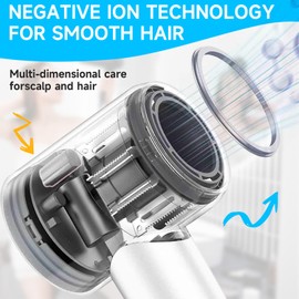 Professional high Speed Hair Dryer, Lightweight Travel Fast Blow Dry, Low Noise, Quiet Fast Blow Dry, with Magnetic Nozzle, Suitable for Home Travel.