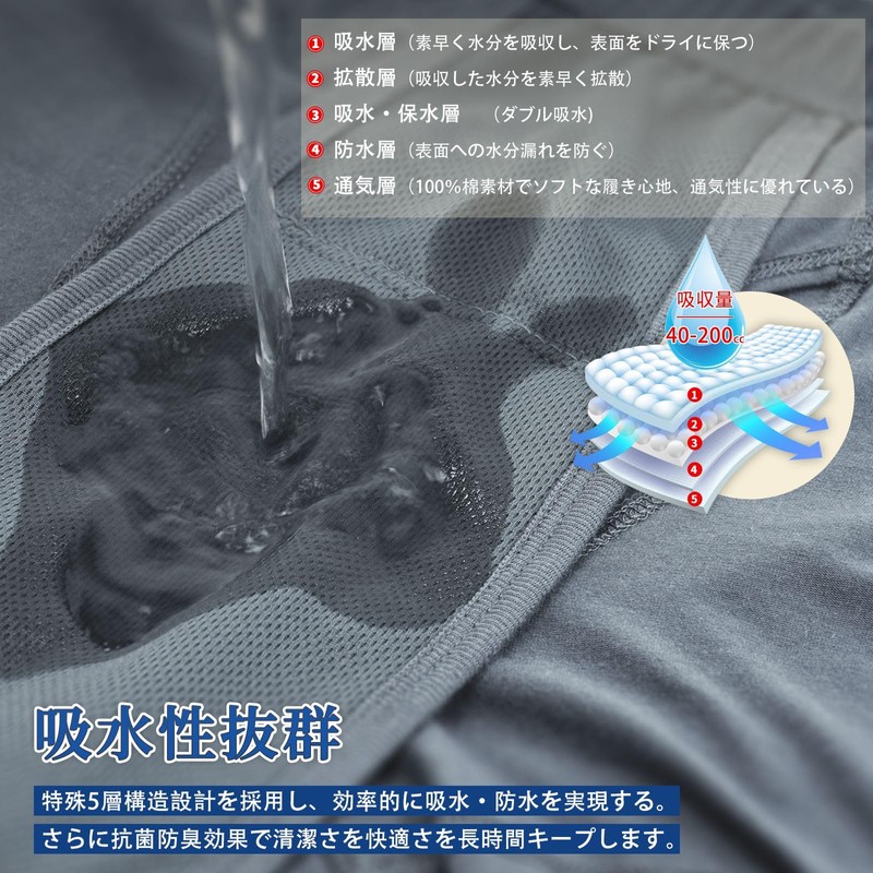 OKEER Urinary Leak Pants, Incontinence Pants, Men's, Open Front, Comfortable