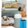 Selfgurher 311i MAX AllergenBlock Replacement filter Compatible with Blue Pure