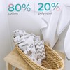 Spasilk Washcloth Wipes Set for Newborn Boys and Girls, Soft