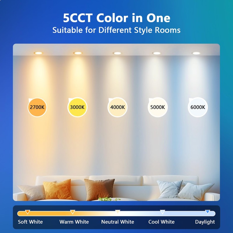 LVWIT LED Recessed Light 6inch, 5CCT Can Lighting with White