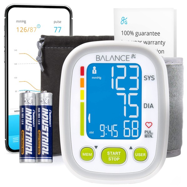 Greater Goods Digital Blood Pressure Monitor Wrist – Premium Adjustable Wrist Cuff, Automatic Blood Pressure Machine for Home use, Designed in St. Louis