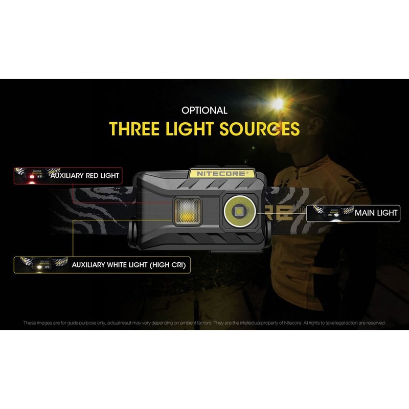 NITECORE NU25 360 LM Rechargeable Headlamp, Yellow