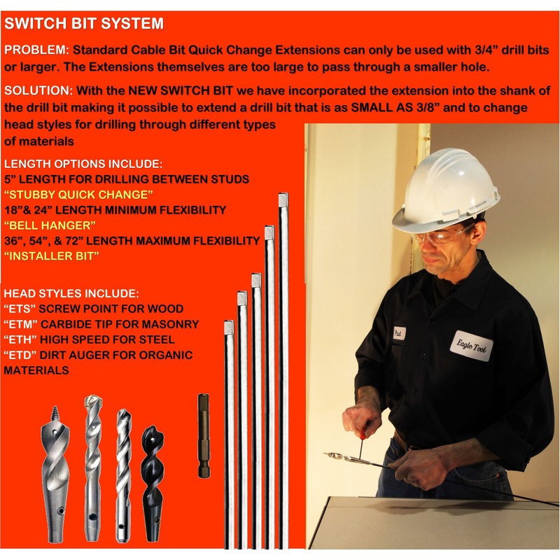 ETS562 Installer Drill Bit, Interchangeable Switch Bit, Screw Point, 9/16-Inch