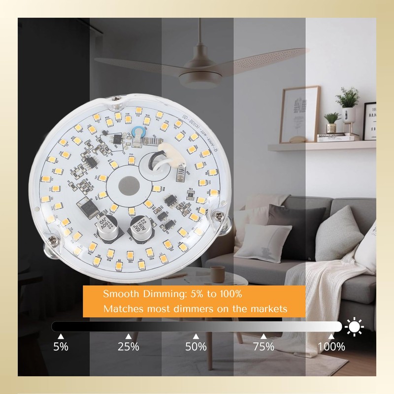 Gugxiom 3.93 Inch LED Ceiling Fan Light, 18w 2000lm 3
