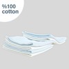 10 Pack Cotton Washcloths Set | Small Soft Face Washcloth