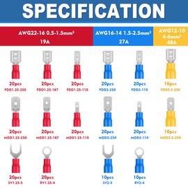 280 Piece Cable Lugs Set, Hanibos Cable Lugs Assortment 0.5-6.0 mm² Electrical Connectors Flat Connector and Fork Cable Lugs, Ring Terminals Flat Connector Set Cable Lugs Car