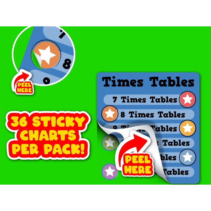 36 Ticker Trackers - Sticky Reward Charts - Maths Times