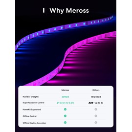 meross Smart LED Strip Lights, 16.4ft WiFi Strip Work with Apple HomeKit, Alexa, Google Home, and SmartThings, 16 Million Colors with App Control and RGB LED Lights for Bedroom, Living Room, Kitchen