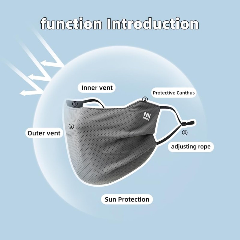 UV Face Shield Washable Reusable Sun Protection Face Mask for