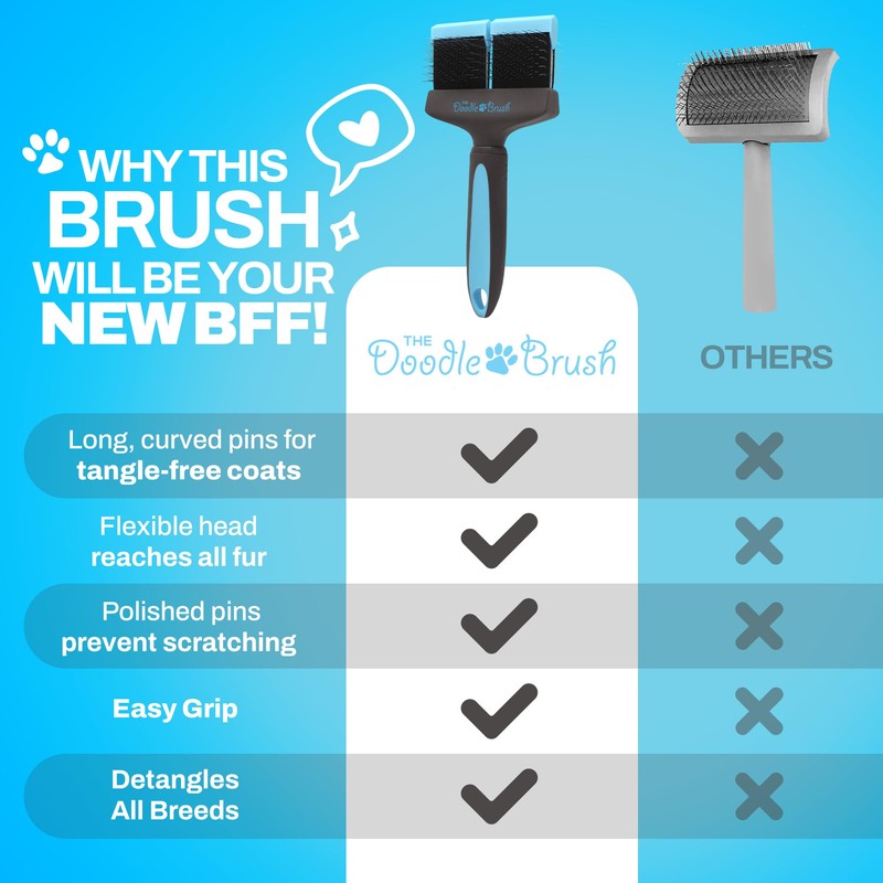 The Doodle Brush Slicker Brush for Dogs, Dual Head Flexible