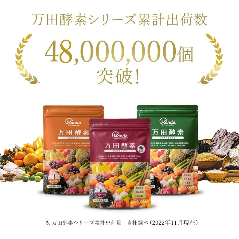  Set of 2 Manda Enzyme Ginger Package Type (0.09