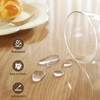 LovePads 2mm Thick Clear Round Table Cover Protector 52 Inch
