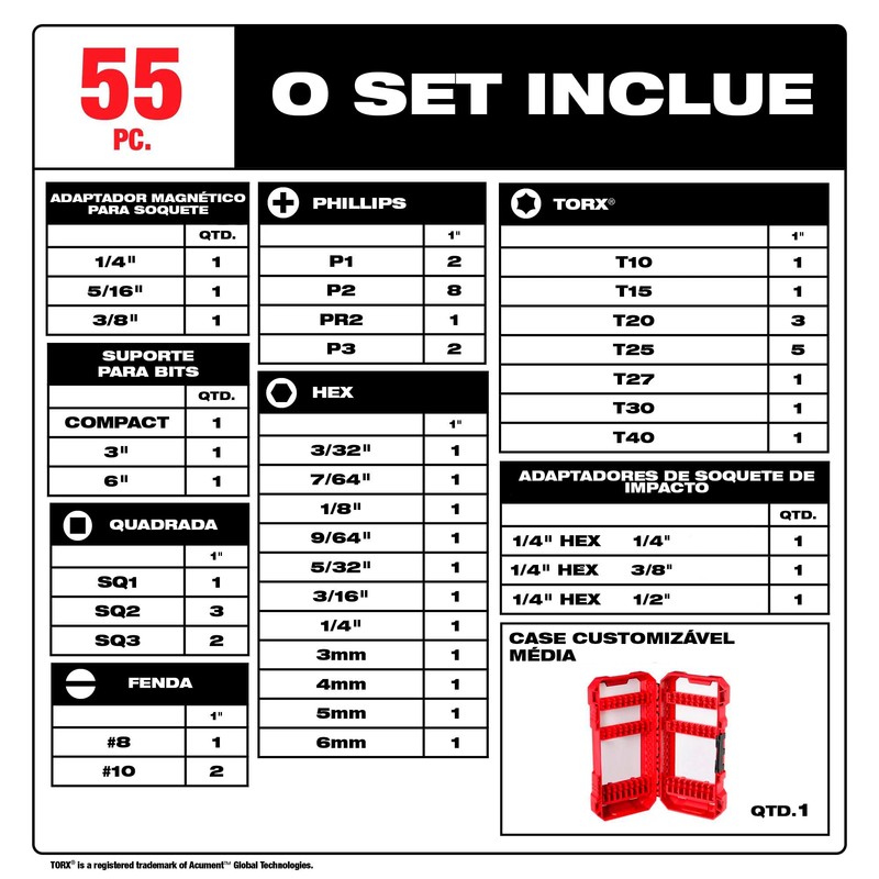 Milwaukee Electric - Shockwave Impact Duty. Driver BIT Set -