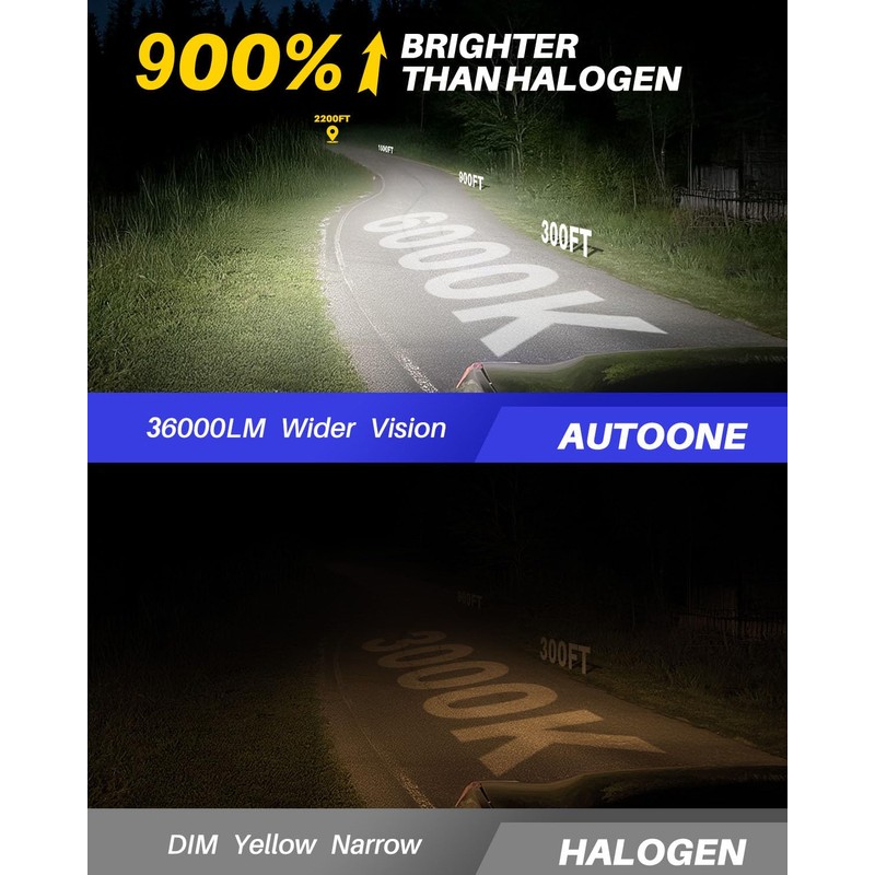 AUTOONE 9007/HB5 Light Bulbs 900% Brightness, 6000K Pure White Fog