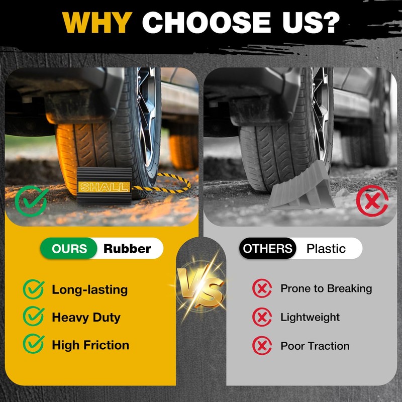 SHALL Wheel Chocks, Heavy Duty Rubber Wheel Chocks with 3