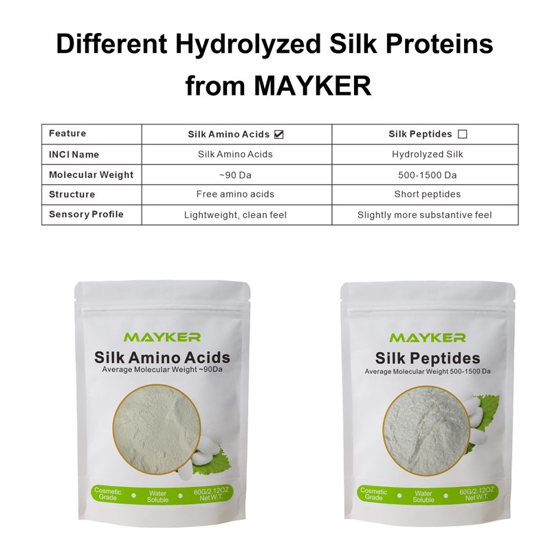 MAYKER Hydrolyzed Silk Amino Acids Powder Cosmetic Grade 2.12 oz,