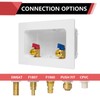 EFIELD Premium Washing Machine (Laundry) Outlet Box with Center Drain,